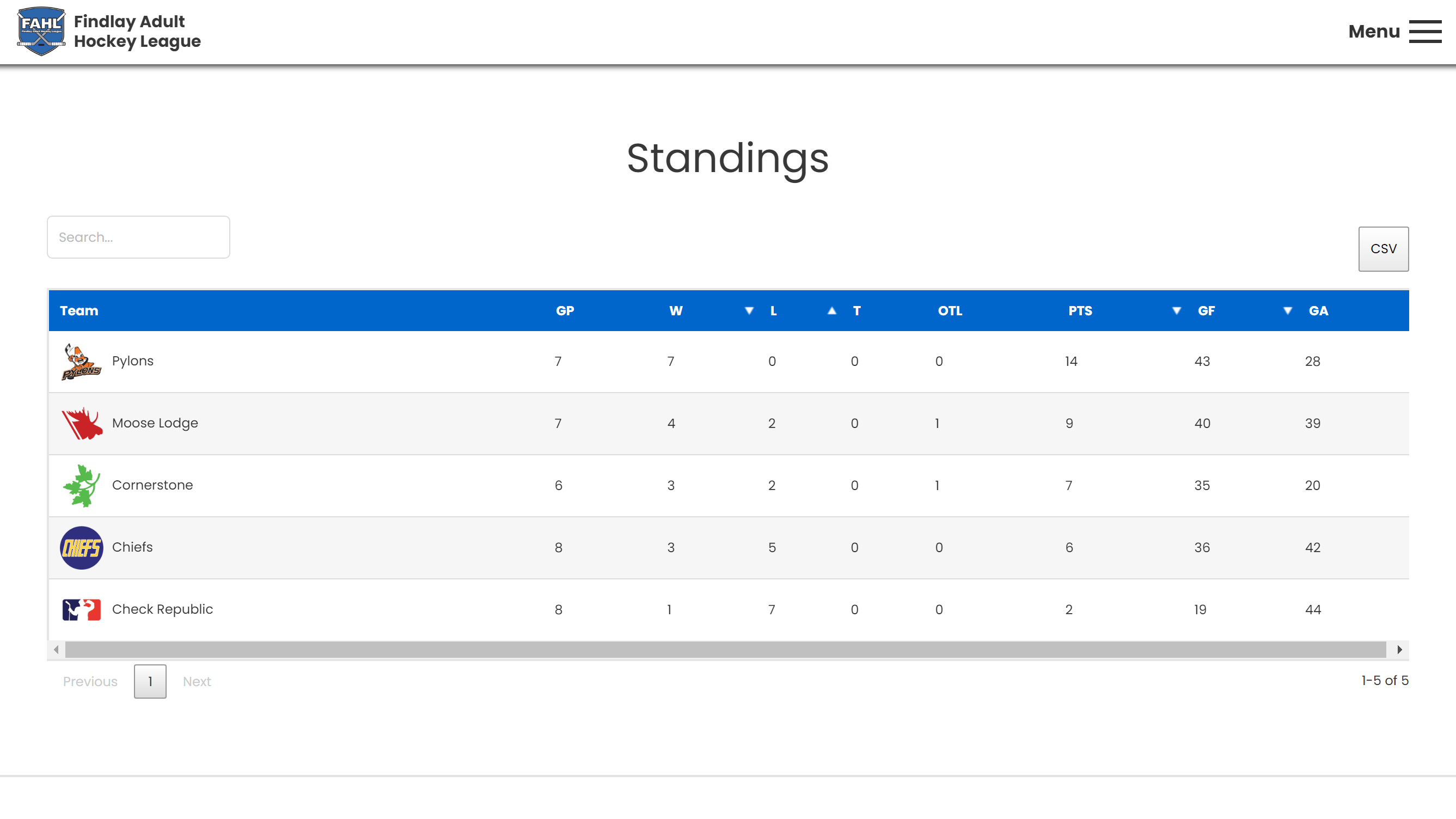 standings screenshot